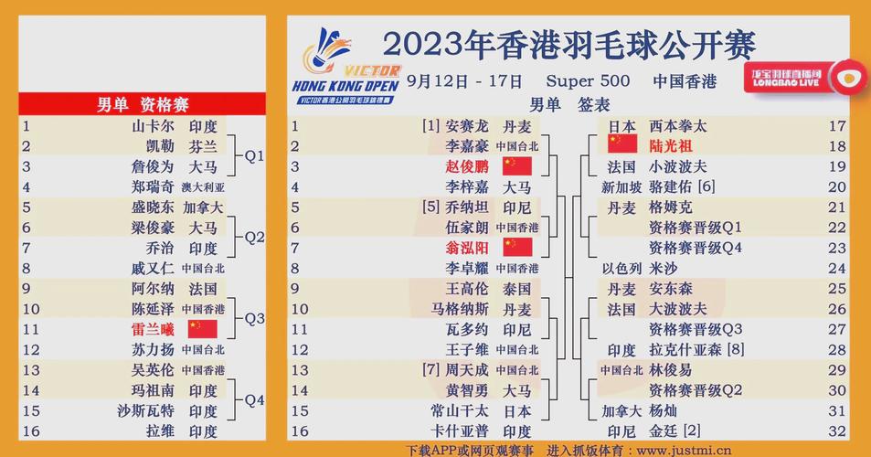 香港奥运会金牌总数揭秘！看看都有哪些辉煌时刻