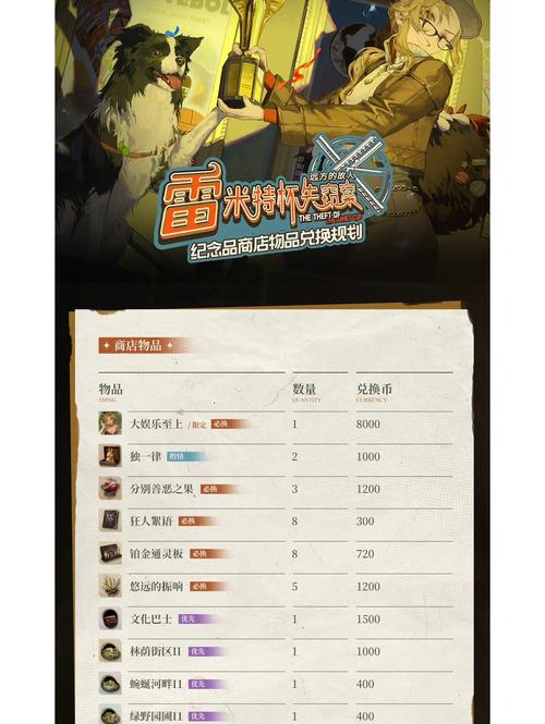 雷米特杯神秘消失：究竟是谁将它融化了？