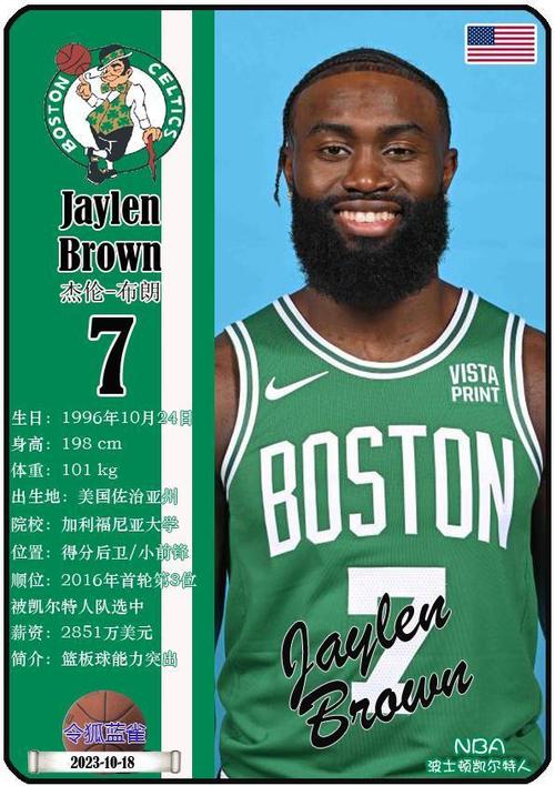 凯尔特人20号球衣的主人是谁?历代球星大盘点