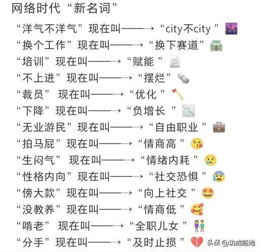 库里斯暗示什么？教你轻松理解这个网络新词