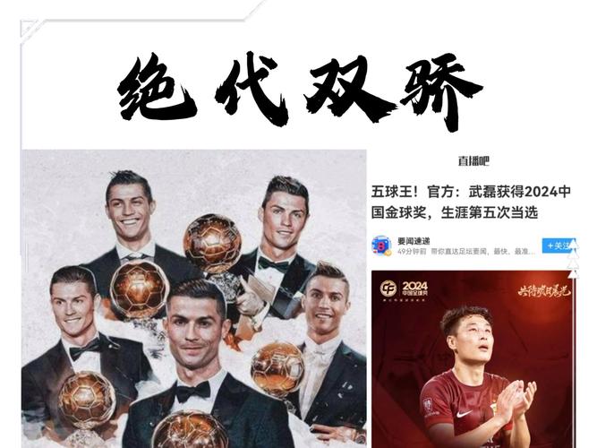 C罗和武磊谁更强?数据分析告诉你答案!