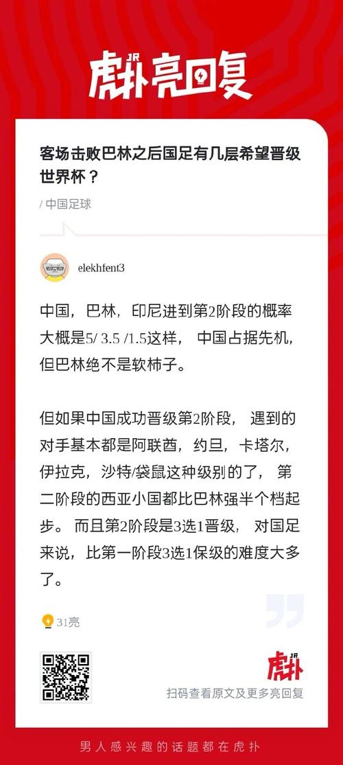 国足还有希望进世界杯吗？球迷心声与专家预测大碰撞