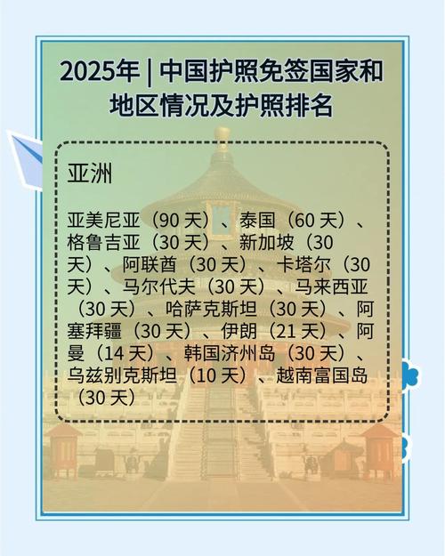 卡塔尔免签政策:中国公民如何申请?
