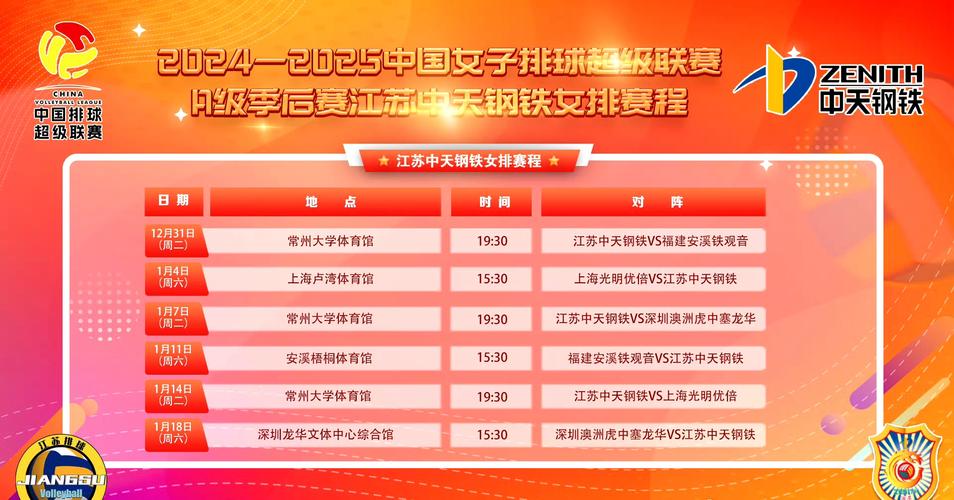 女排亚锦赛几年一届？带你回顾精彩赛事及未来发展趋势