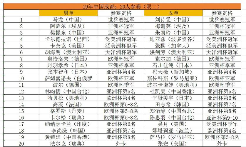 足球美洲杯多久举行一次?揭秘其举办频率