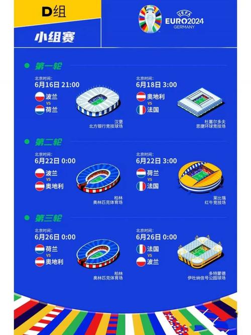 欧洲杯2024年几点开始？比赛时间安排和赛程安排！