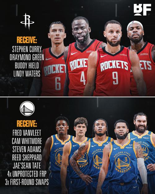 NBA金州勇士:旧金山球队,你了解多少?