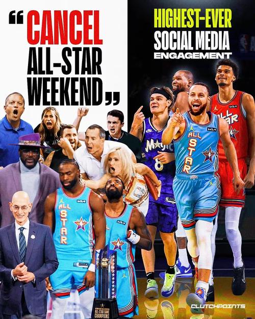 今年NBA全明星赛几号举行？赛制改革亮点抢先看