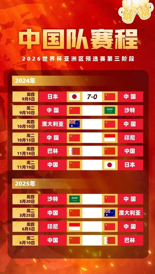 中国国家队归化球员数量揭秘，影响力几何？