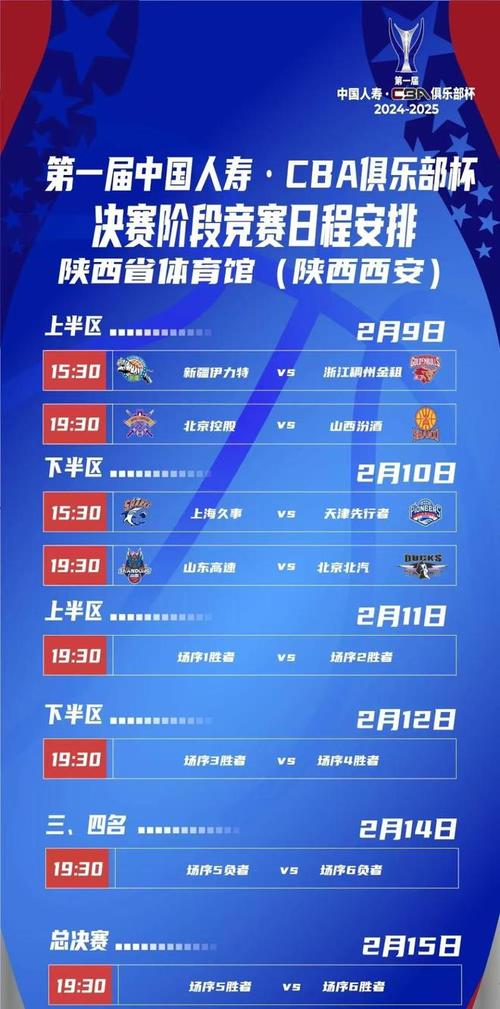 CBA冠军奖金揭秘：究竟有多少？球员能拿到多少？