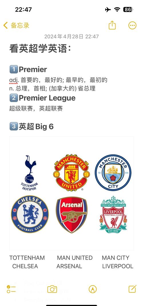 英超联赛有哪些豪门球队?深度解析六大豪门球队实力