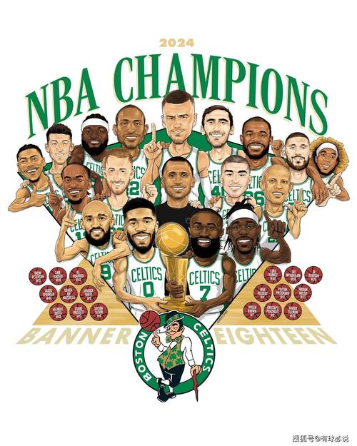 凯尔特人:是哪个国家的球队?NBA传奇球队故事!