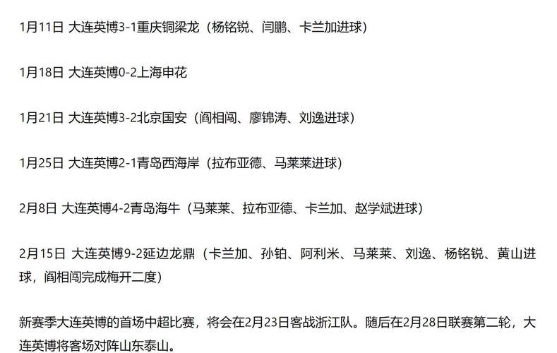为什么需要中超预备队?它对球员和球队有何益处?