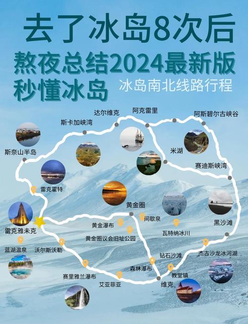 冰岛旅行费用详解：不同预算下的冰岛旅行方案推荐