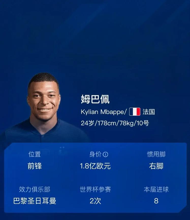 足坛巨星姆巴佩的身价究竟是多少欧元？深度解析