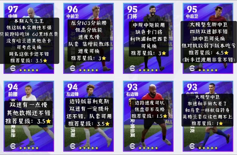 实况足球三换一球员技巧详解:快速兑换你想要的球星