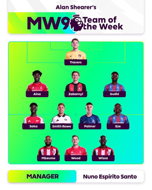 足球五大联赛哪五大？英超、西甲、意甲、德甲、法甲详解