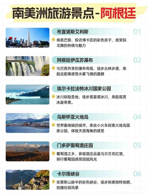 南美洲国家列表：带你了解南美12个国家的风土人情