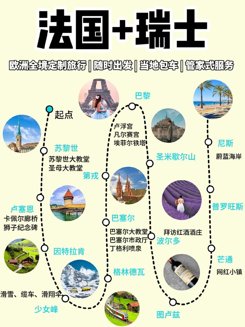 想知道瑞士在哪里？看看这个国家与哪些国家接壤