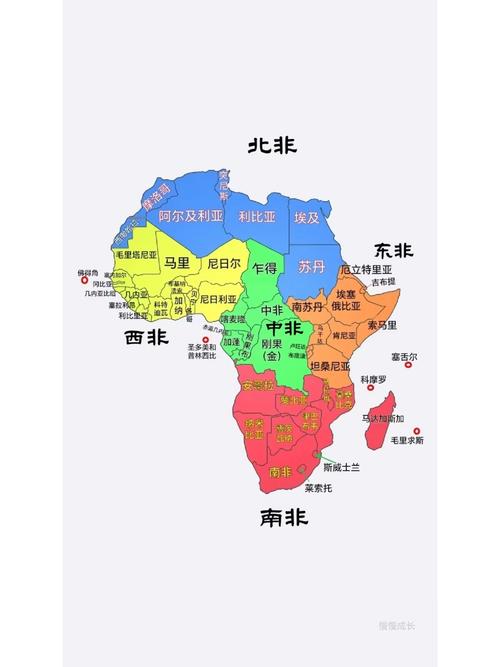 你知道非洲有多少个国家吗？非洲国家地理分布详解