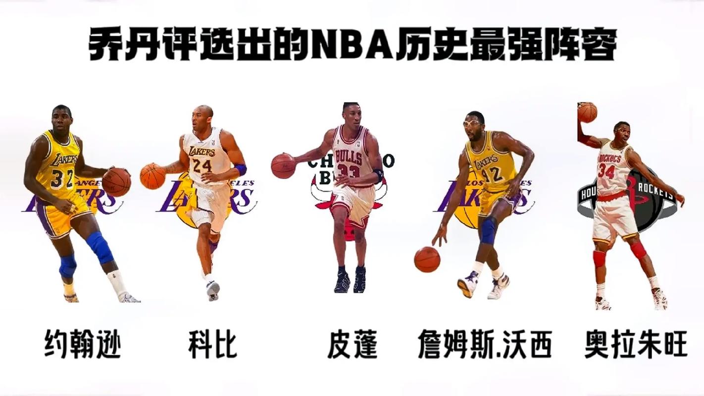 NBA历史上谁最强？乔丹，詹姆斯，还是其他人？