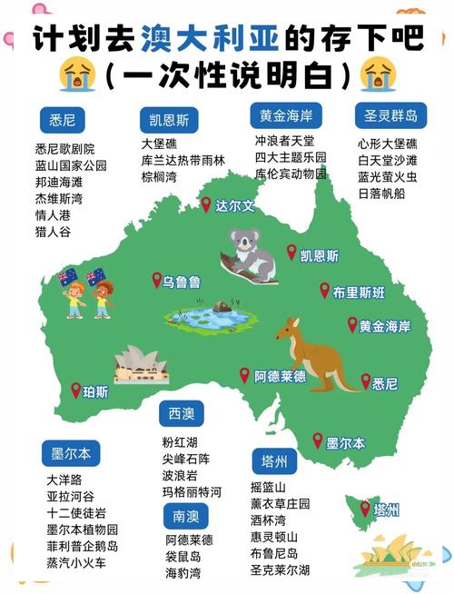 澳大利亚是哪个国家？详解澳洲地理位置和国情