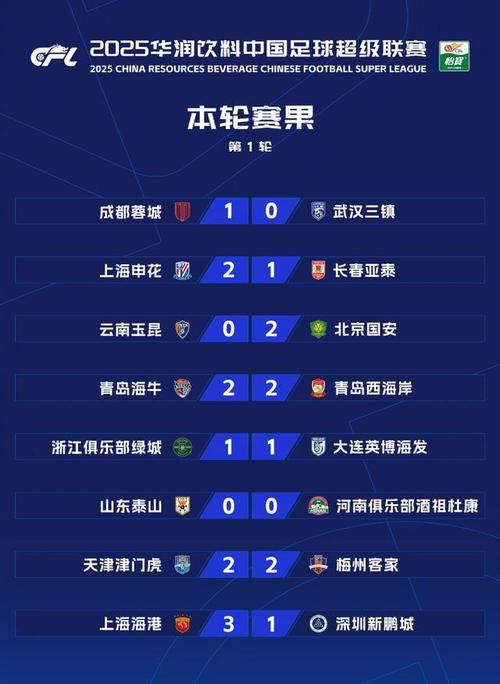 今晚有中超足球赛事吗？比赛时间和转播平台是什么？