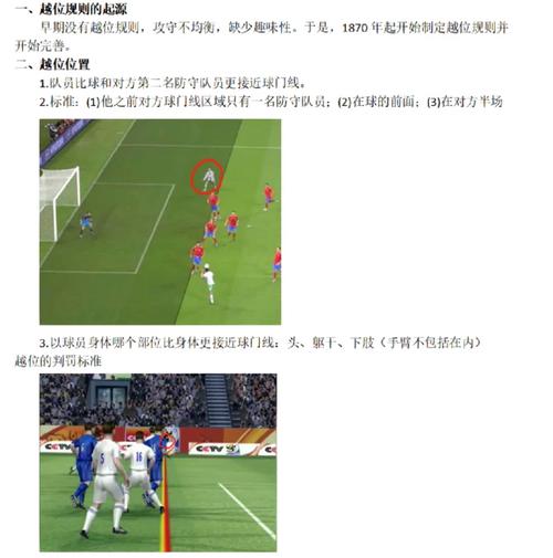 足球越位规则简单易懂讲解，一看就懂的越位判罚