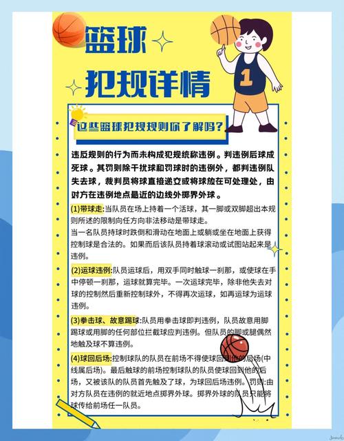 篮球比赛犯规全解:技术犯规、恶意犯规、普通犯规