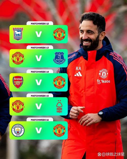 英超足球比赛一共多少轮？看完你就明白了！