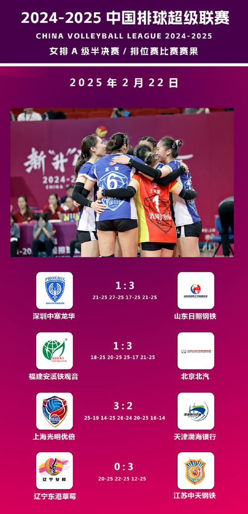 女排半决赛结果如何?精彩比赛回顾及详细比分