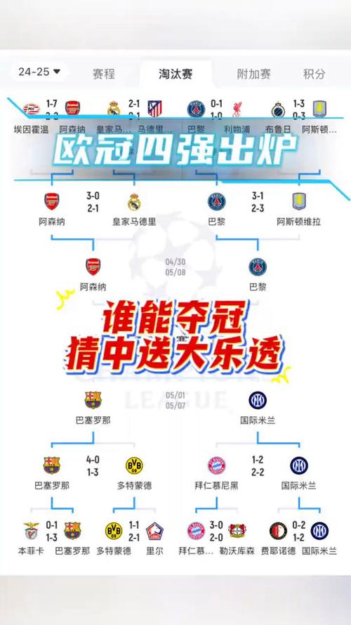 大巴黎欧冠冠军次数是多少?揭秘大巴黎欧冠征程的遗憾与希望