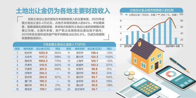 数据华丽却拿底薪，怀特塞德的困境与未来
