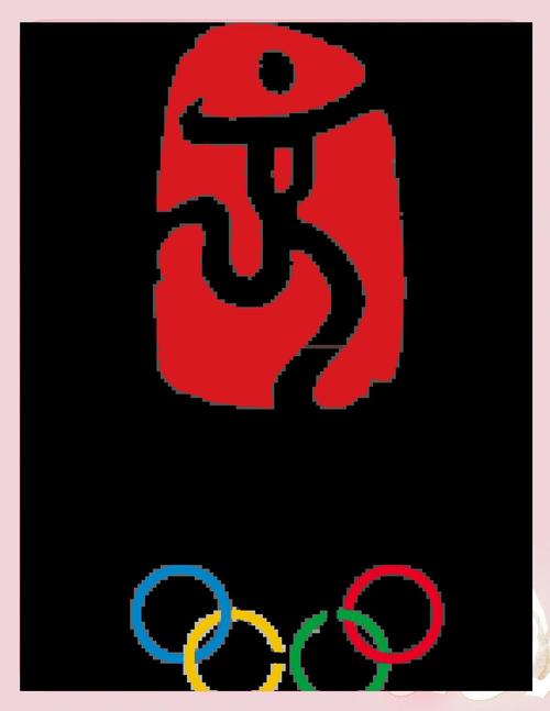 北京奥运会的影响有多大?远超你的想象!