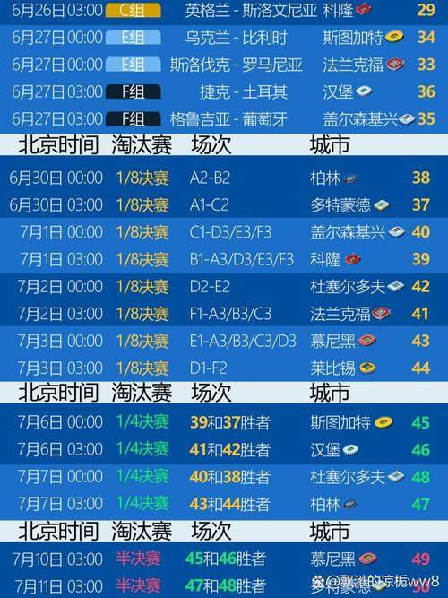欧洲杯是几年举办一次？揭秘四年一度的足球盛宴！