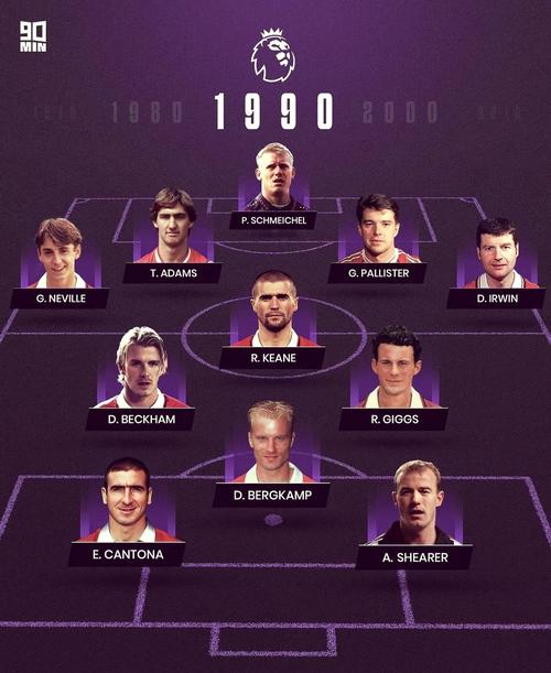 英格兰和法国巅峰对决，预测谁能最终取胜？