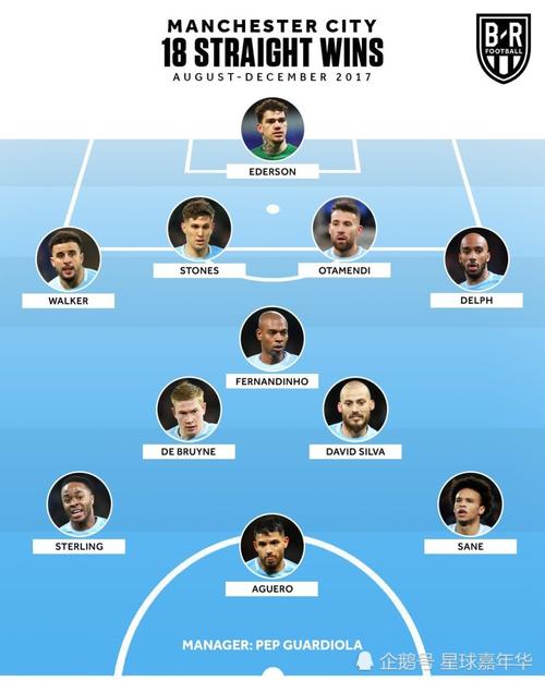 利物浦与拜仁谁更胜一筹?数据告诉你答案