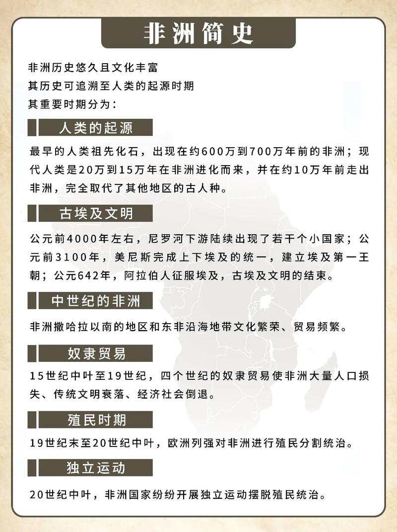 各个非洲国家现在几点？非洲时间查询及换算工具