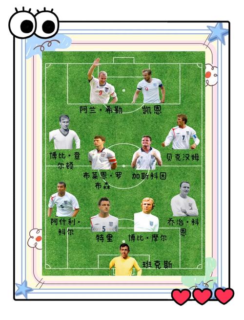 英格兰球队是英国队吗？细说英格兰与英国足球队的区别