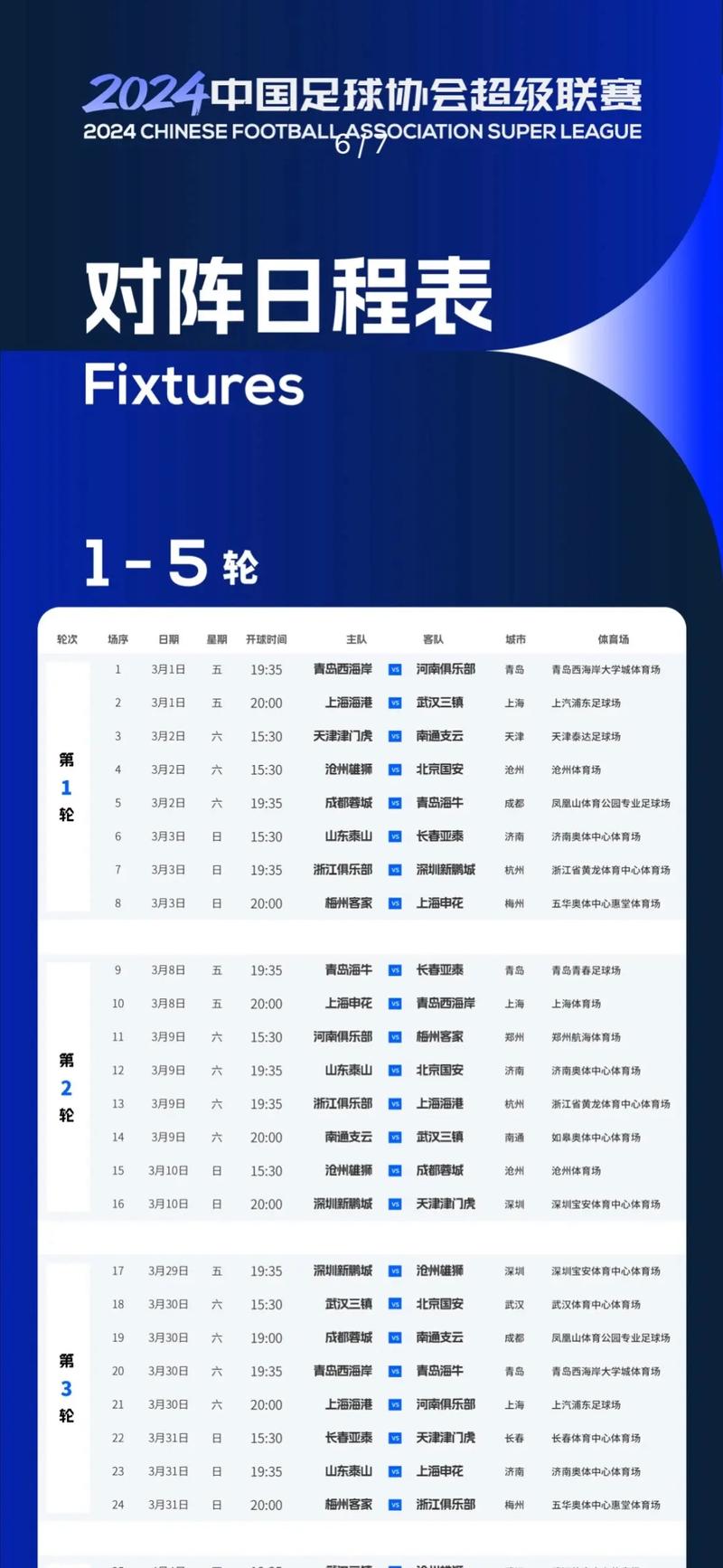 日职联比赛什么时候开始？2024赛季开赛时间详解