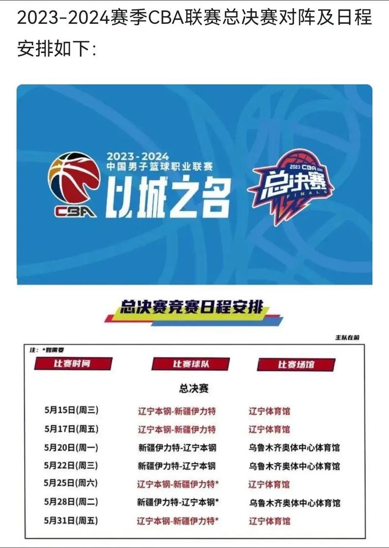 今年CBA总决赛几号开始？总决赛对阵双方及赛制介绍