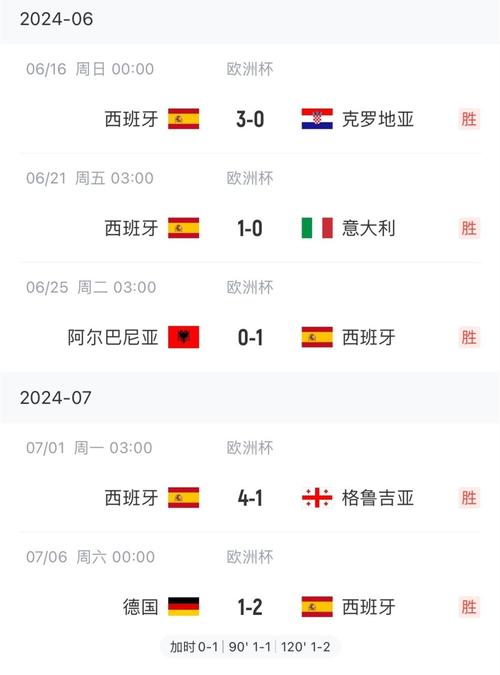 英格兰和法国巅峰对决，预测谁能最终取胜？