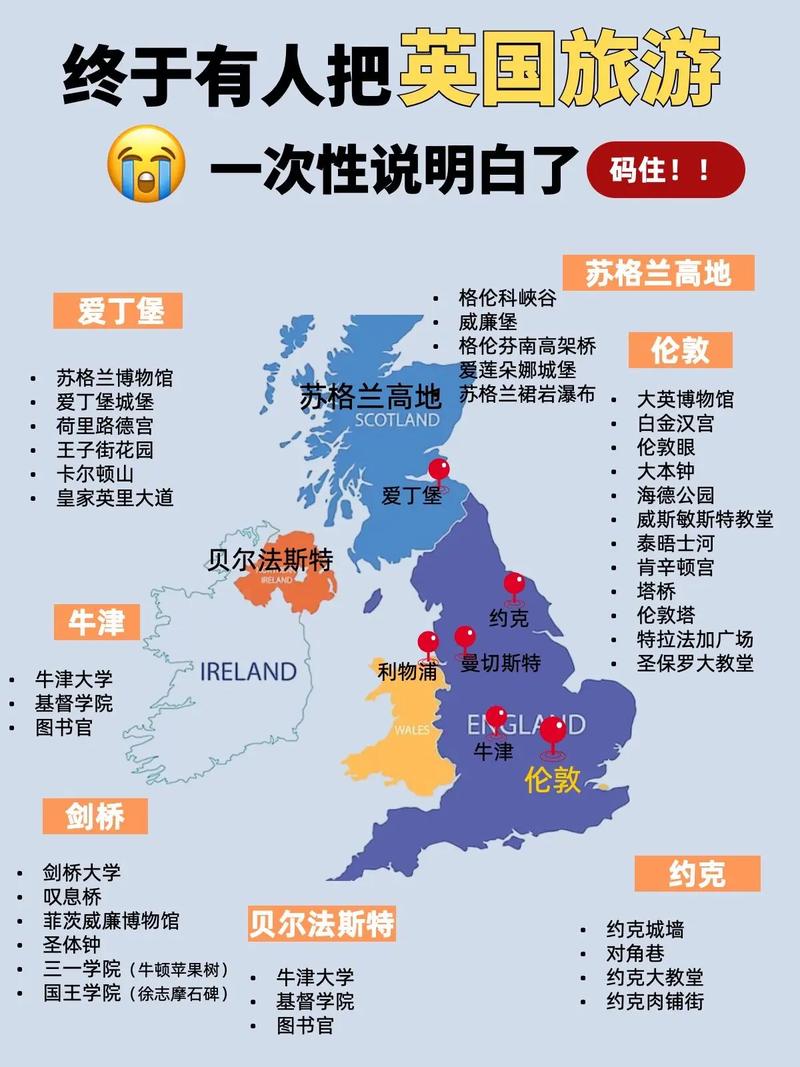 英国是由几个国家组成的？深度解析英国的国家构成