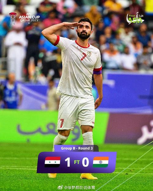 叙利亚足球员都在哪踢球?欧洲、亚洲都有吗?