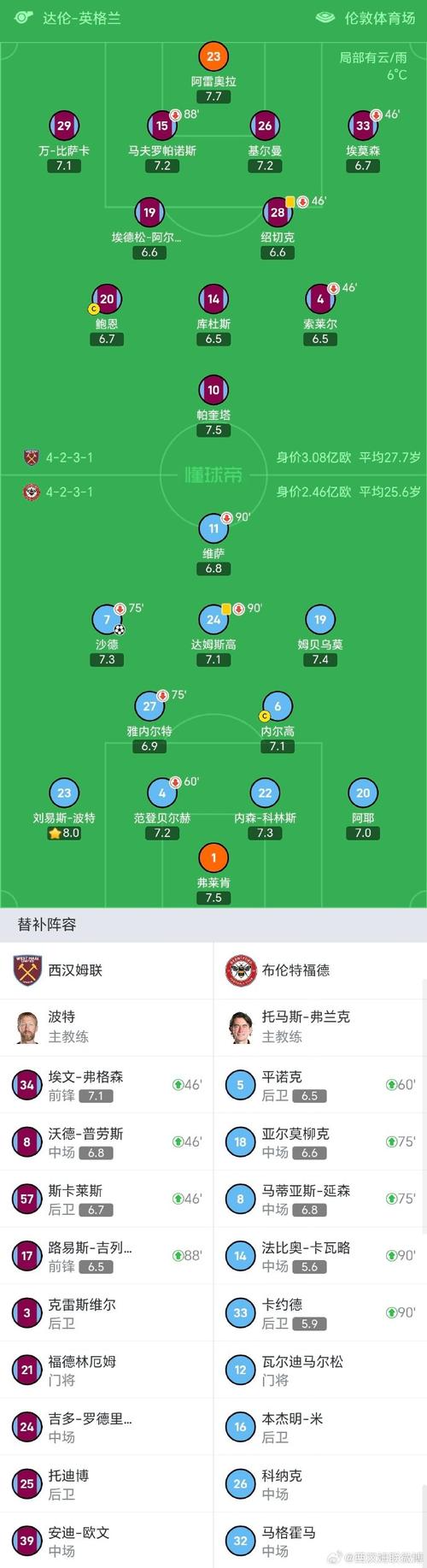 英超和西甲一共多少轮比赛？深度解读联赛赛制