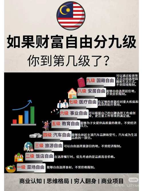 有钱到什么程度?深度解析卡塔尔王室的巨额财富!