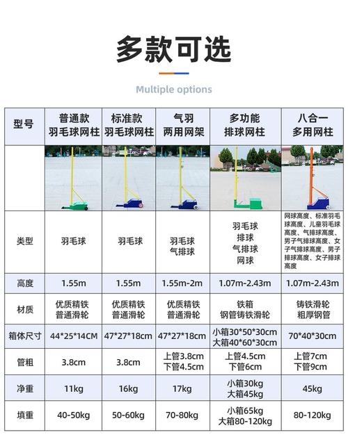 羽毛球网架高度是多少?标准尺寸及相关规定