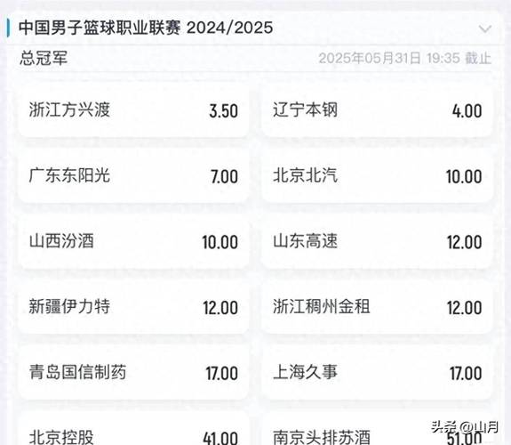 CBA总冠军是怎么决出来的？比赛场次是多少？