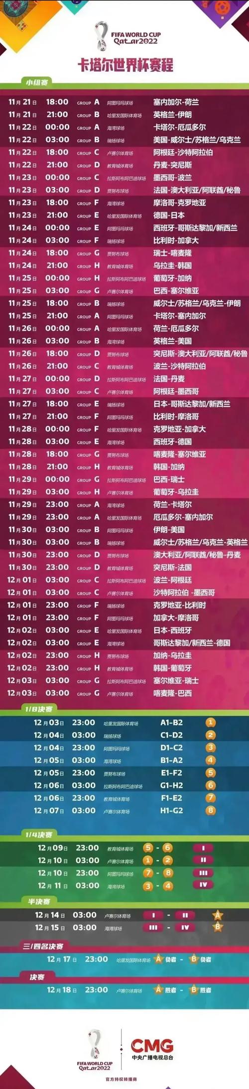 足球比赛时间是多久？看完你就懂了