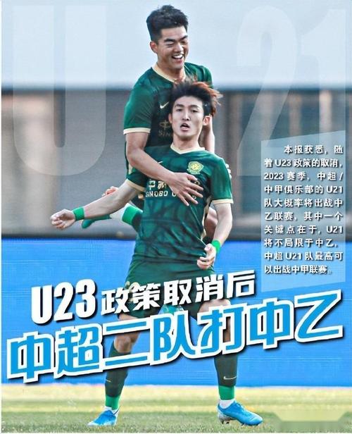 为什么需要中超预备队?它对球员和球队有何益处?